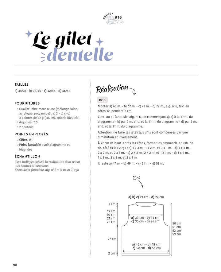 Mailles légères - Pulls et cardigans ajourés, débardeurs et tops légers, sacs en maillle