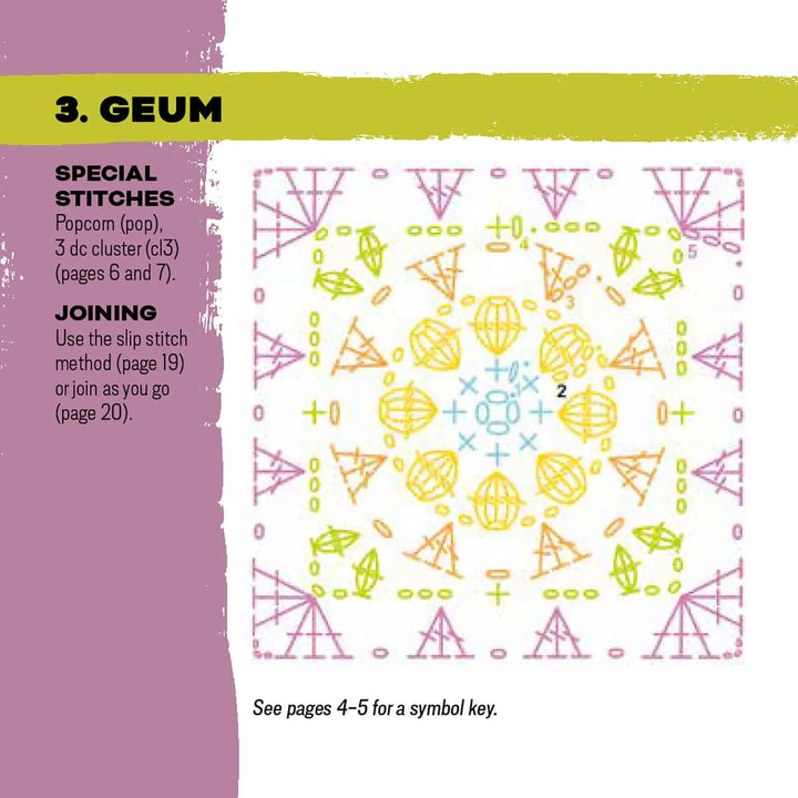 Fleurs en granny square (Crochet) Par Claire Montgomerie