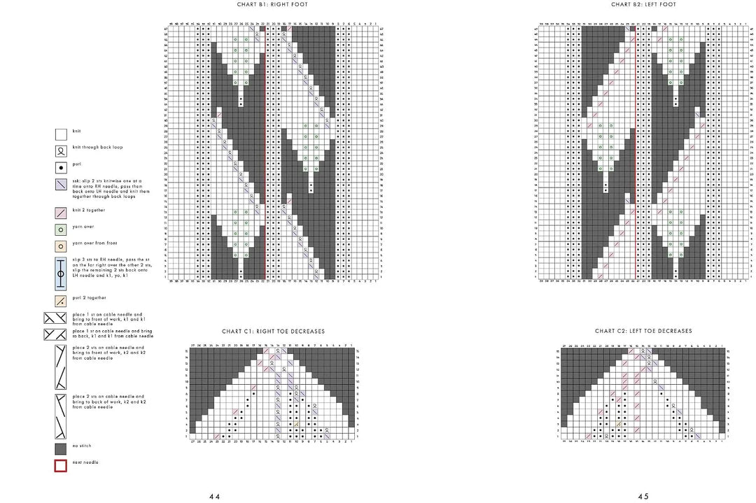 Knitted socks Par Niina Laitinen
