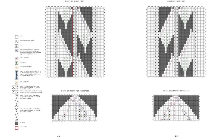 Knitted socks Par Niina Laitinen