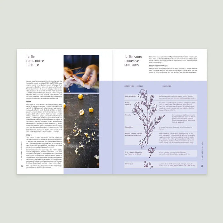 Le magasine Fibre 08-Floral (En prévente, disponible le 17 avril 2026)