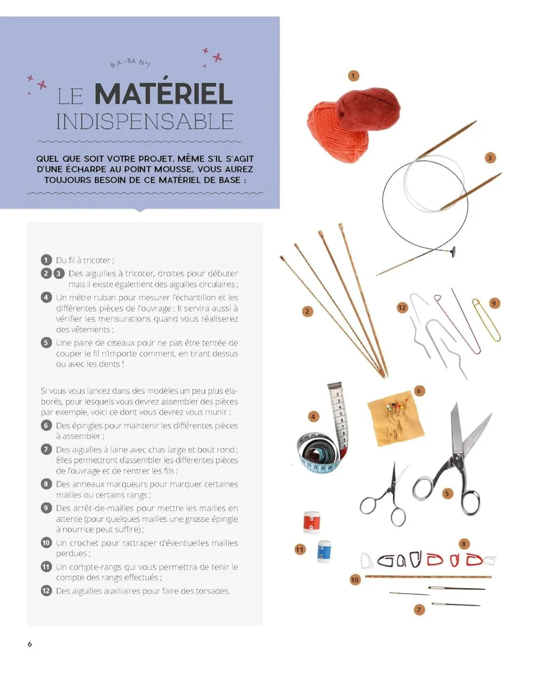 Le grand livre du tricot pour les débutants