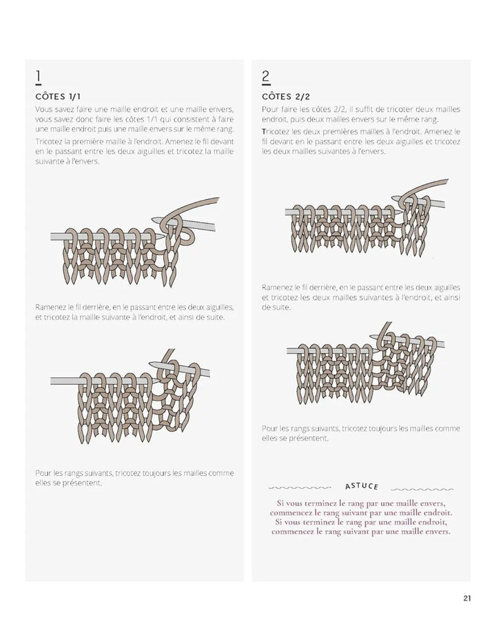 Le grand livre du tricot pour les débutants